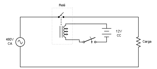 relé - isolamento de circuitos