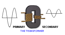 industrial-transformer