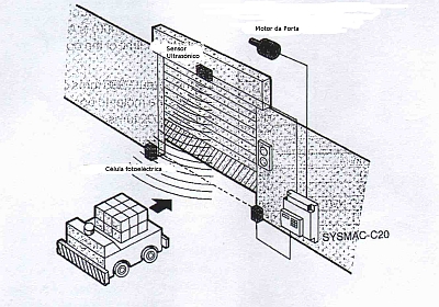 grafcet_trabavalenunc1