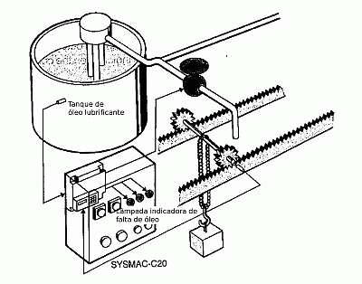 grafcet_trabavalenunc2