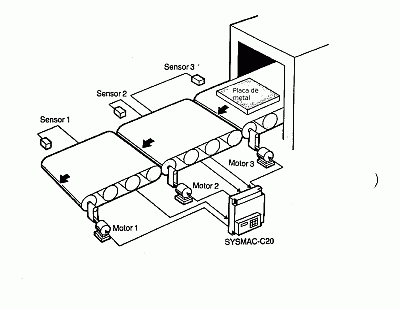 grafcet_trabavalenunc3