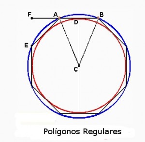 poligonosRegulares